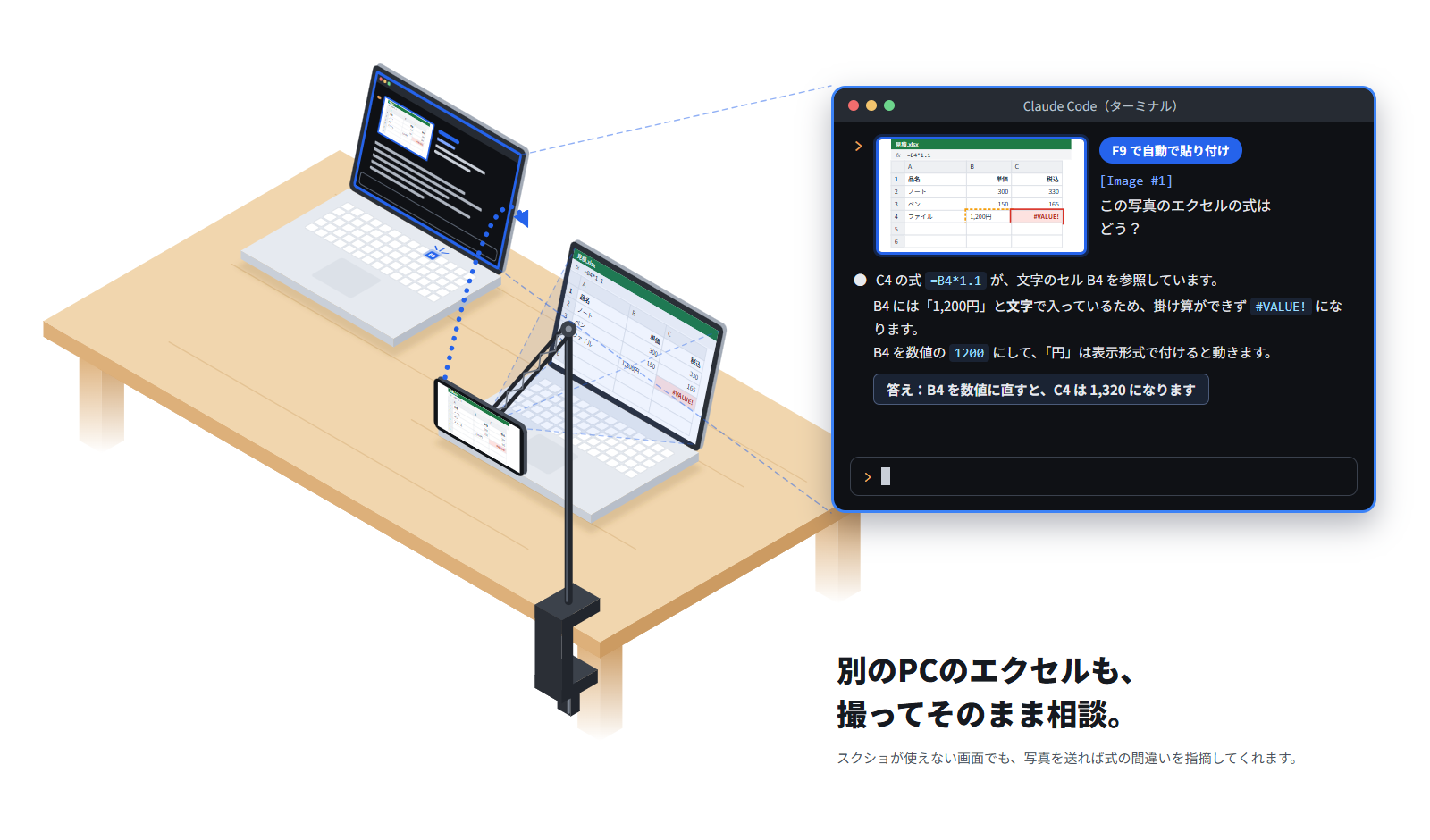アームに付けたスマホが別のノートPCの表計算を撮り、写真が Claude Code に貼られて式の間違いを指摘している図